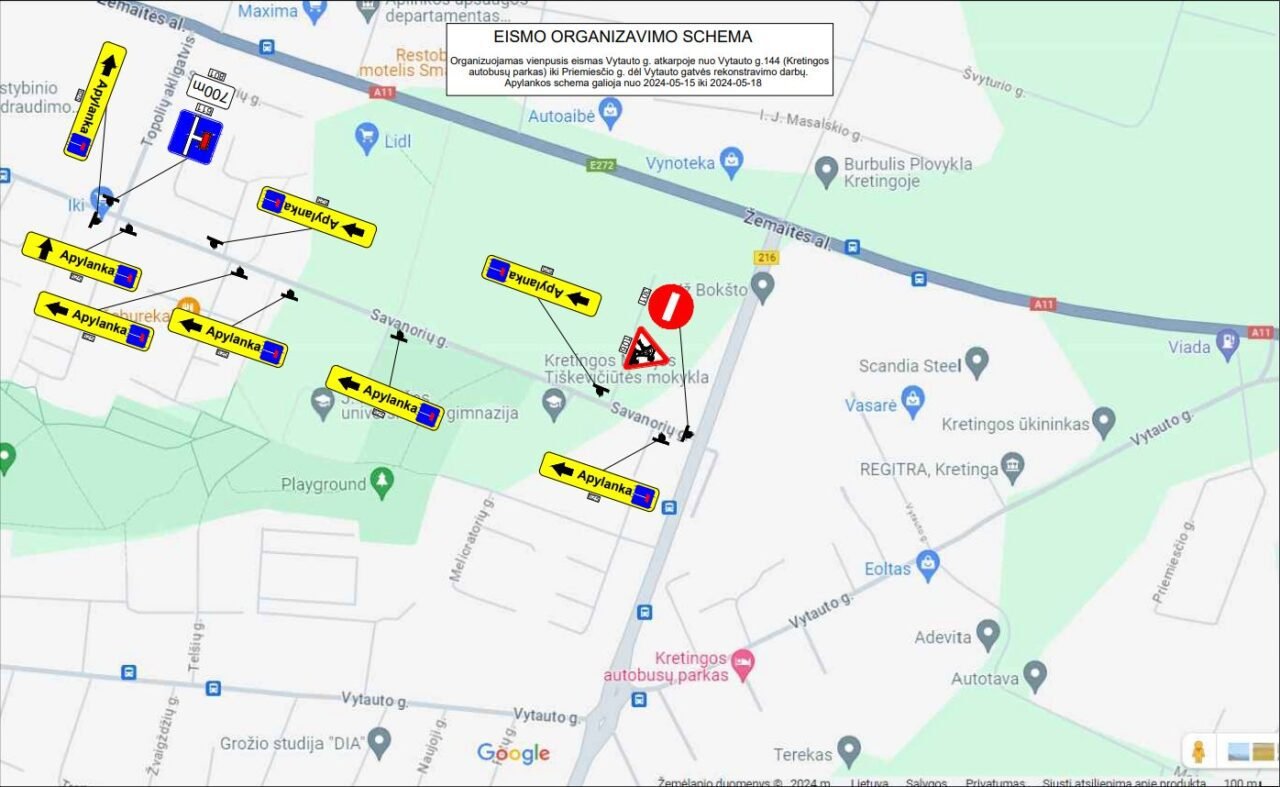 Eismo organizavimo schema